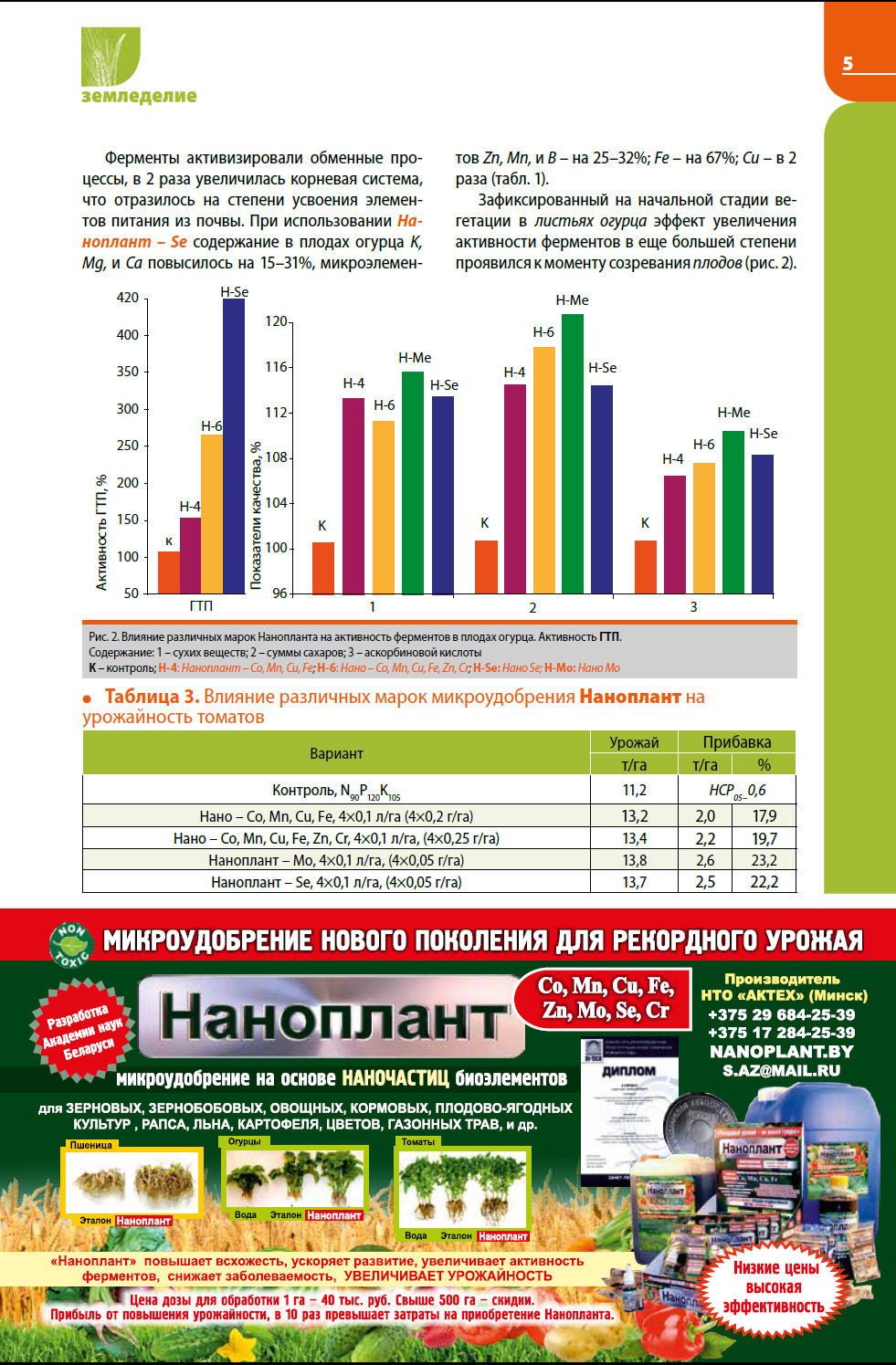 Статья